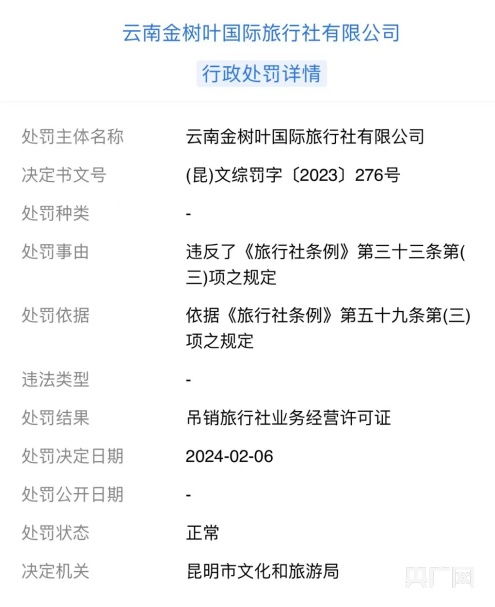 官方通報“未買手鐲被趕下車”事件 涉事旅行社屬無資質(zhì)經(jīng)營